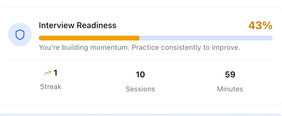 Watch Your Scores Climb Day by Day feature illustration