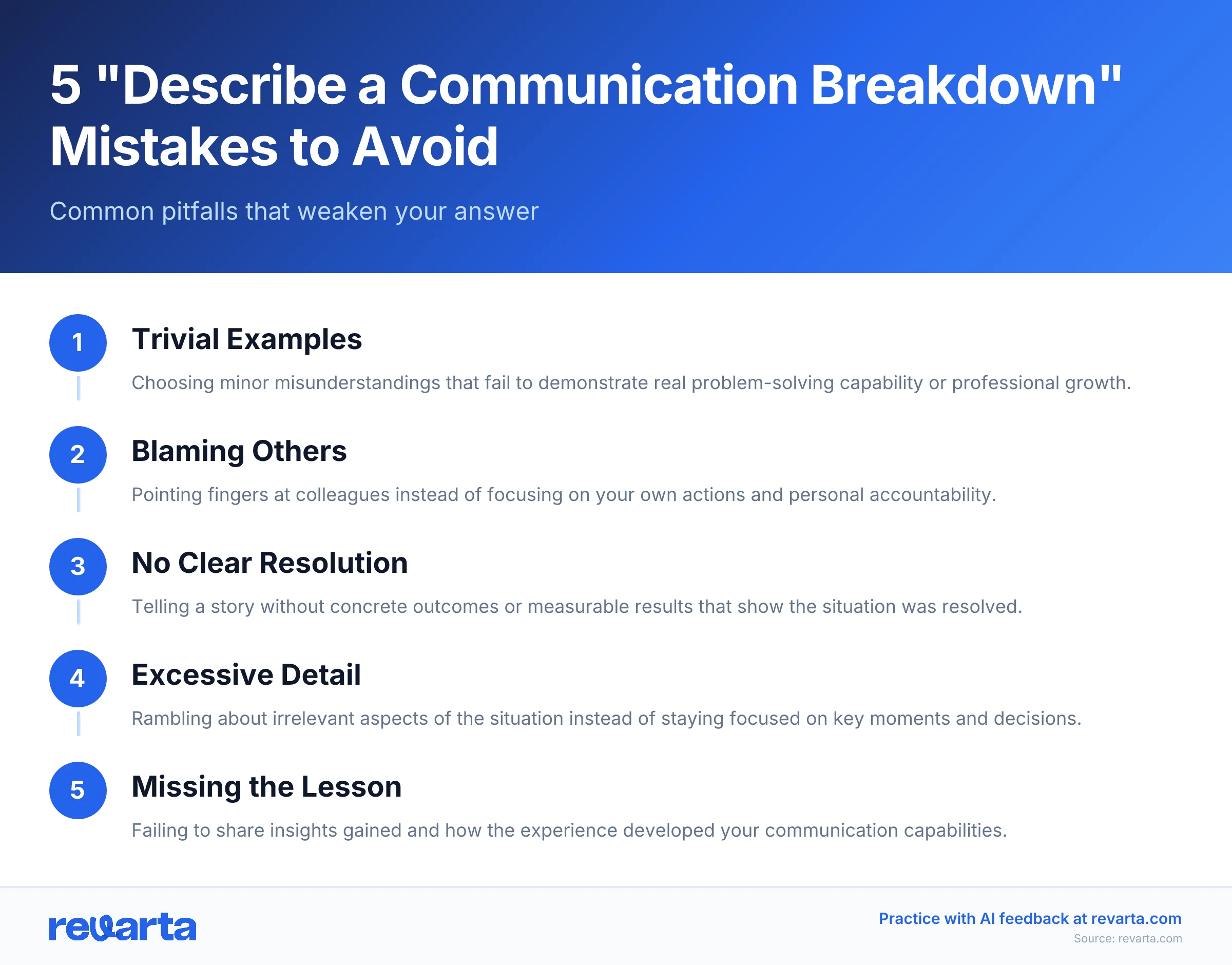 5 'Describe a Communication Breakdown' Mistakes to Avoid - Common pitfalls that weaken your answer