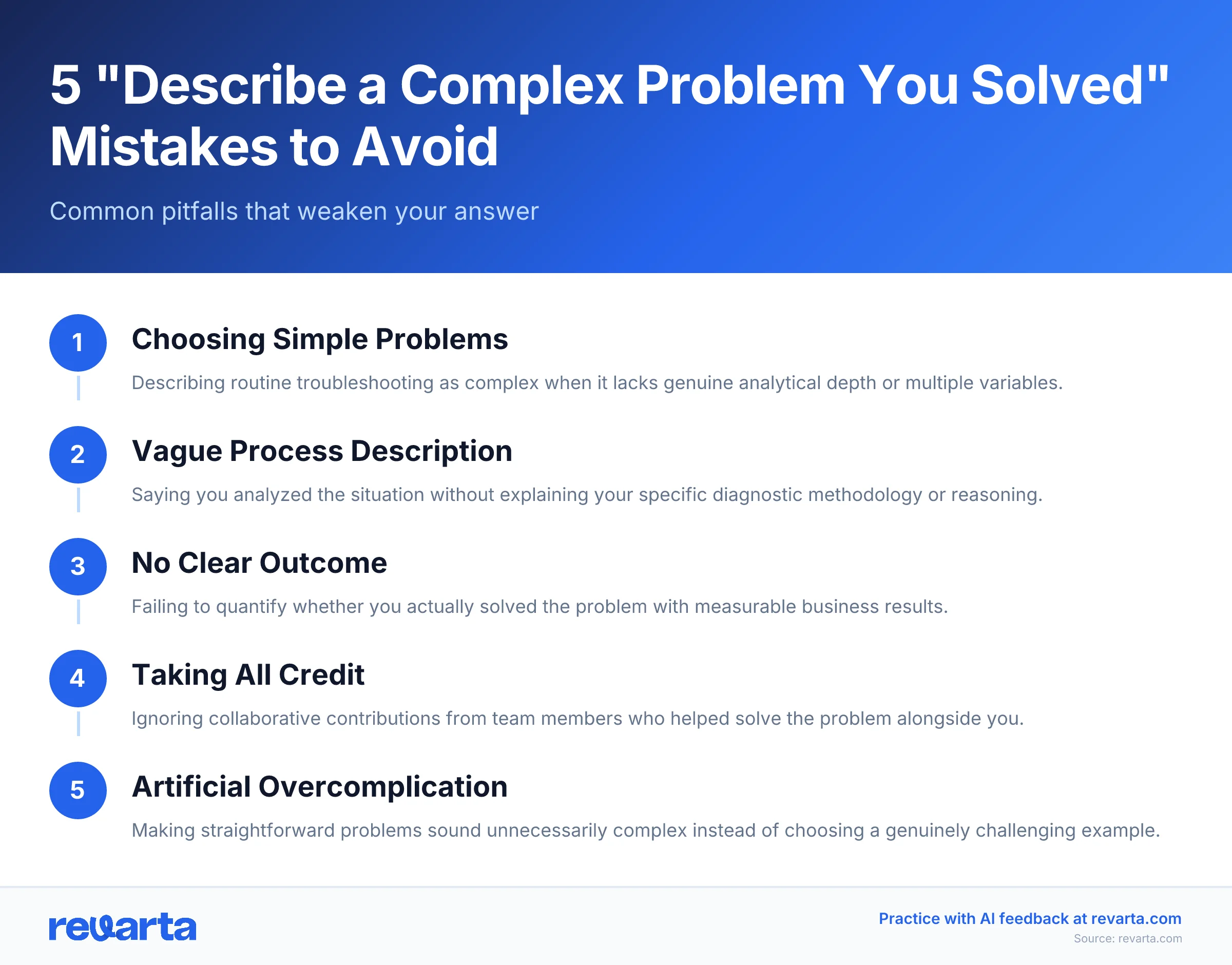 5 'Describe a Complex Problem You Solved' Mistakes to Avoid - Common pitfalls that weaken your answer