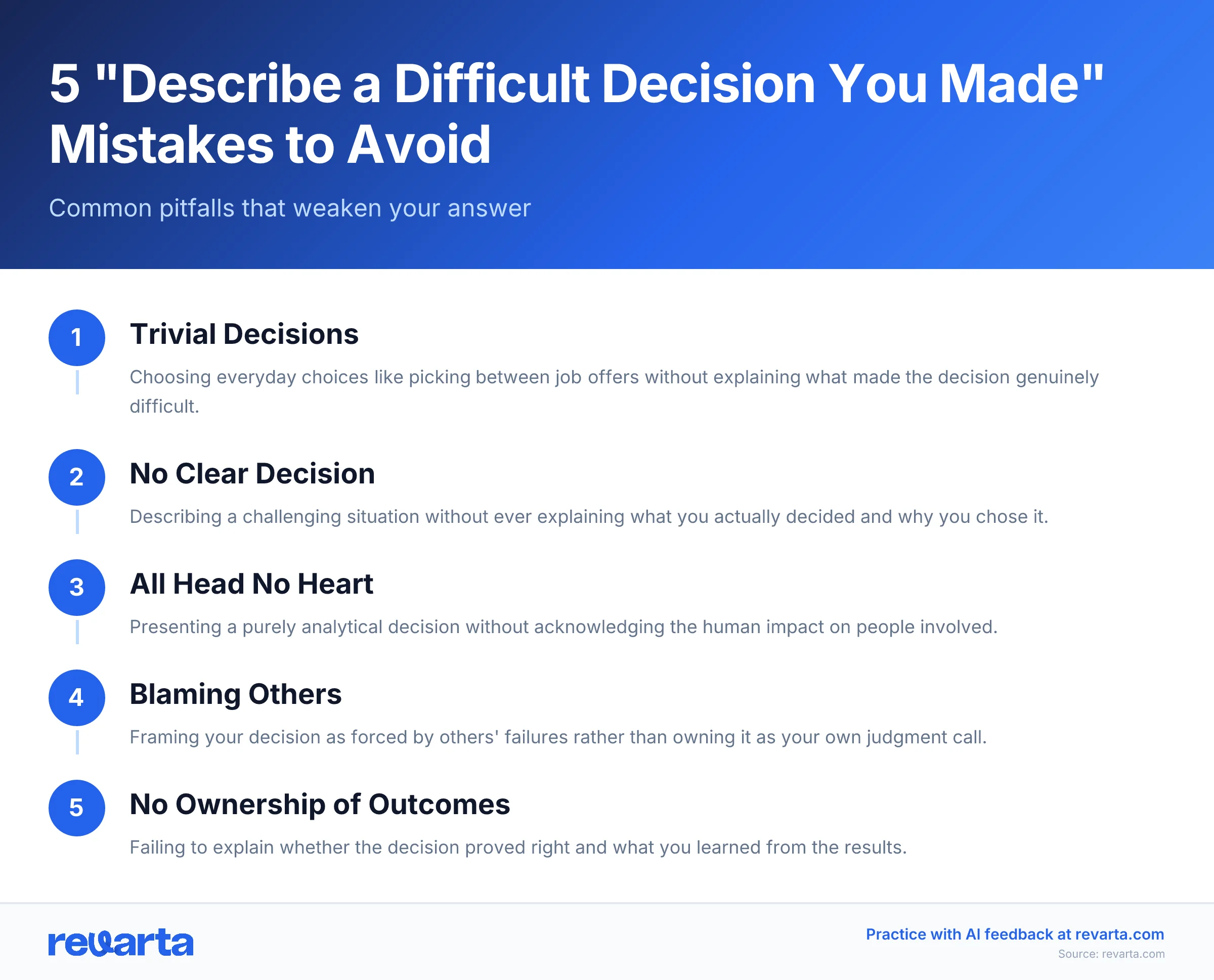 5 'Describe a Difficult Decision You Made' Mistakes to Avoid - Common pitfalls that weaken your answer