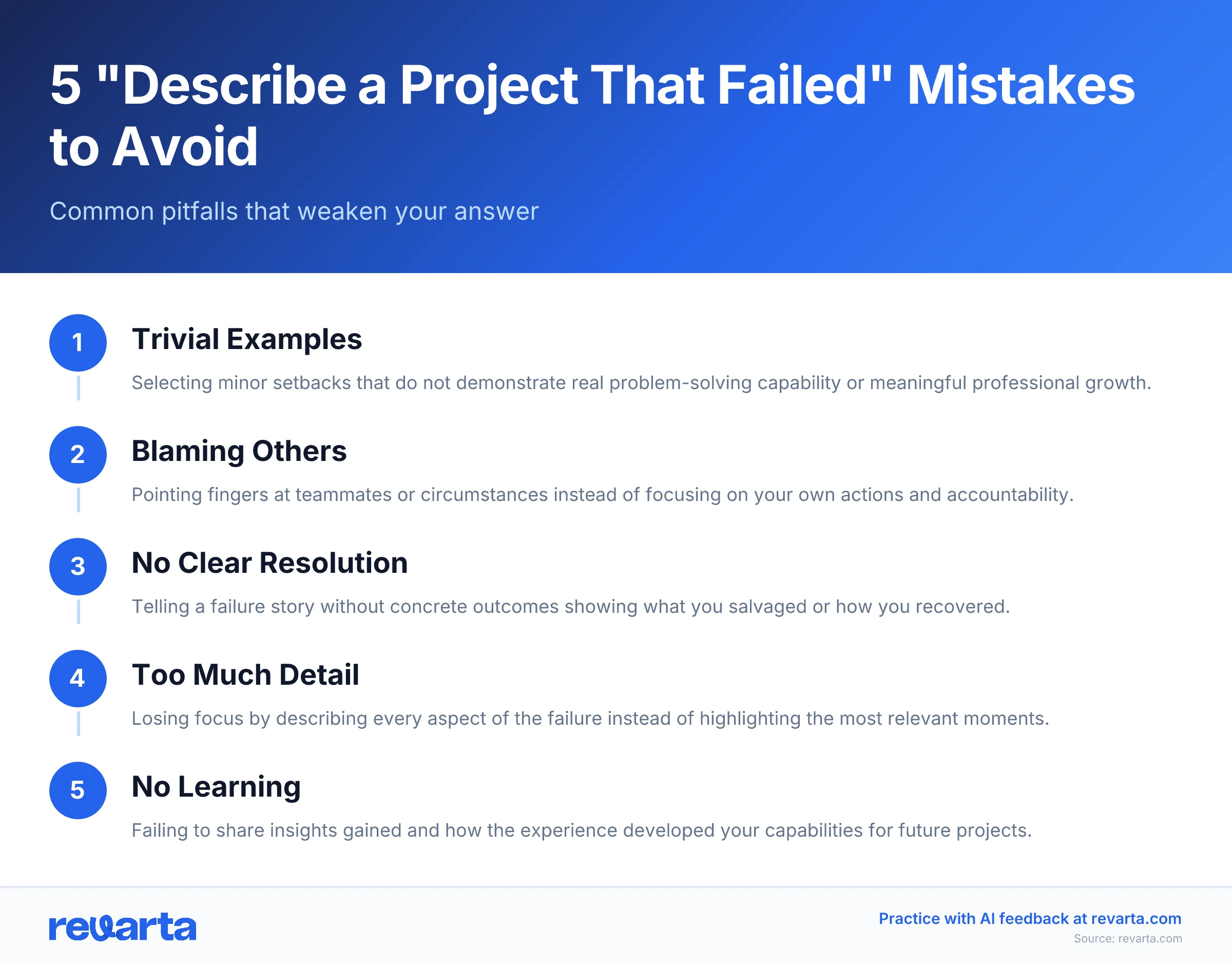 5 'Describe a Project That Failed' Mistakes to Avoid - Common pitfalls that weaken your answer