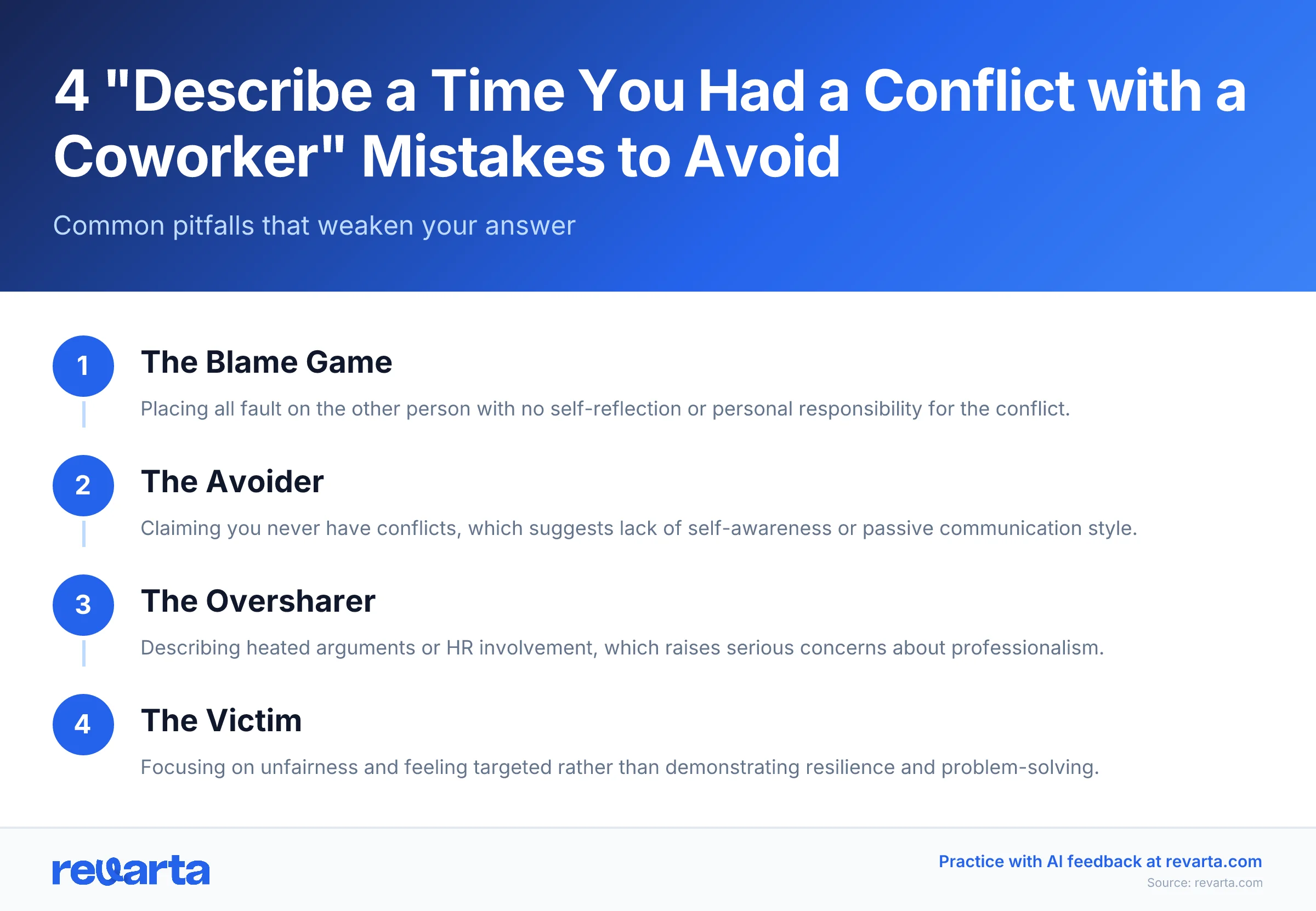 4 'Describe a Time You Had a Conflict with a Coworker' Mistakes to Avoid - Common pitfalls that weaken your answer