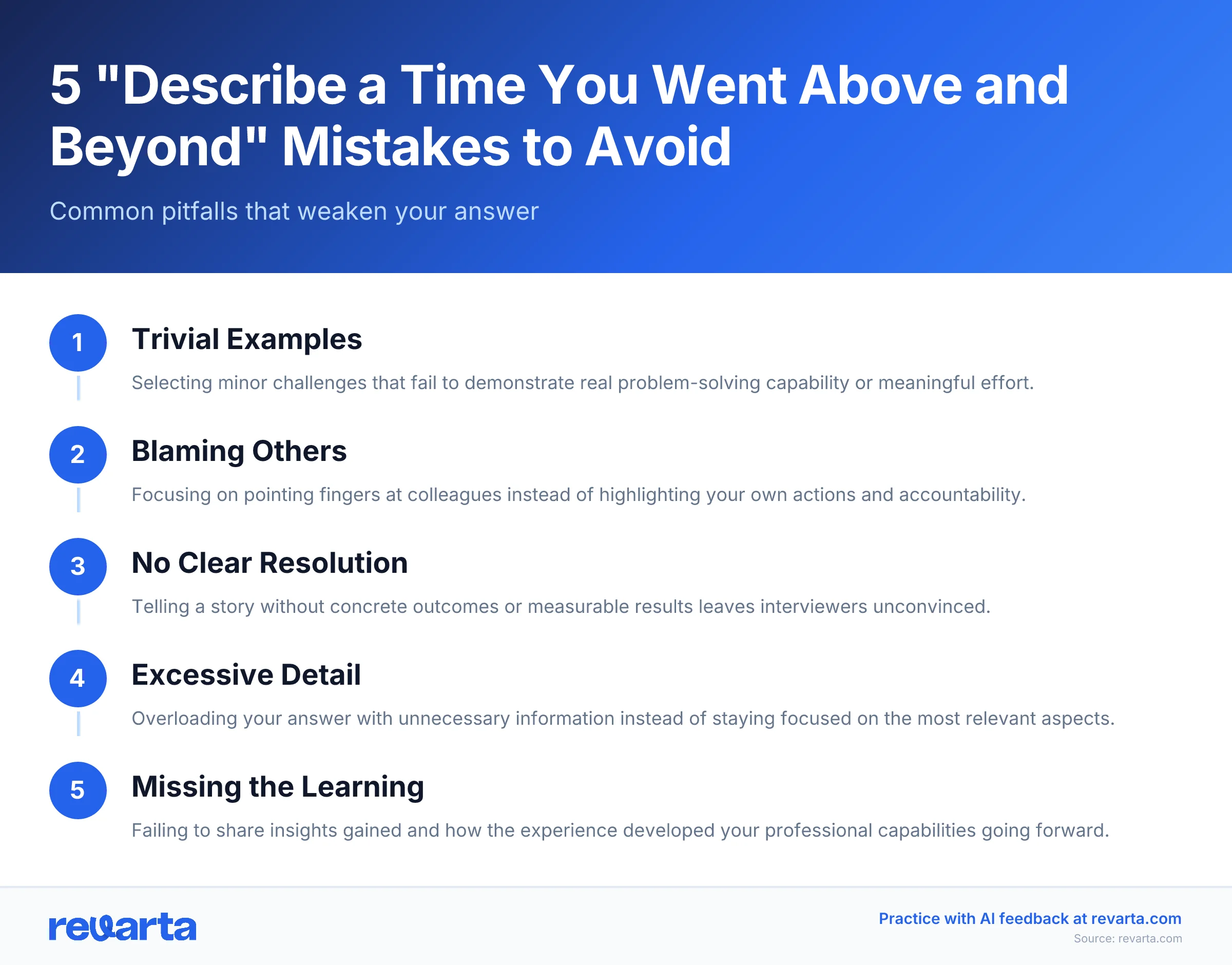 5 'Describe a Time You Went Above and Beyond' Mistakes to Avoid - Common pitfalls that weaken your answer