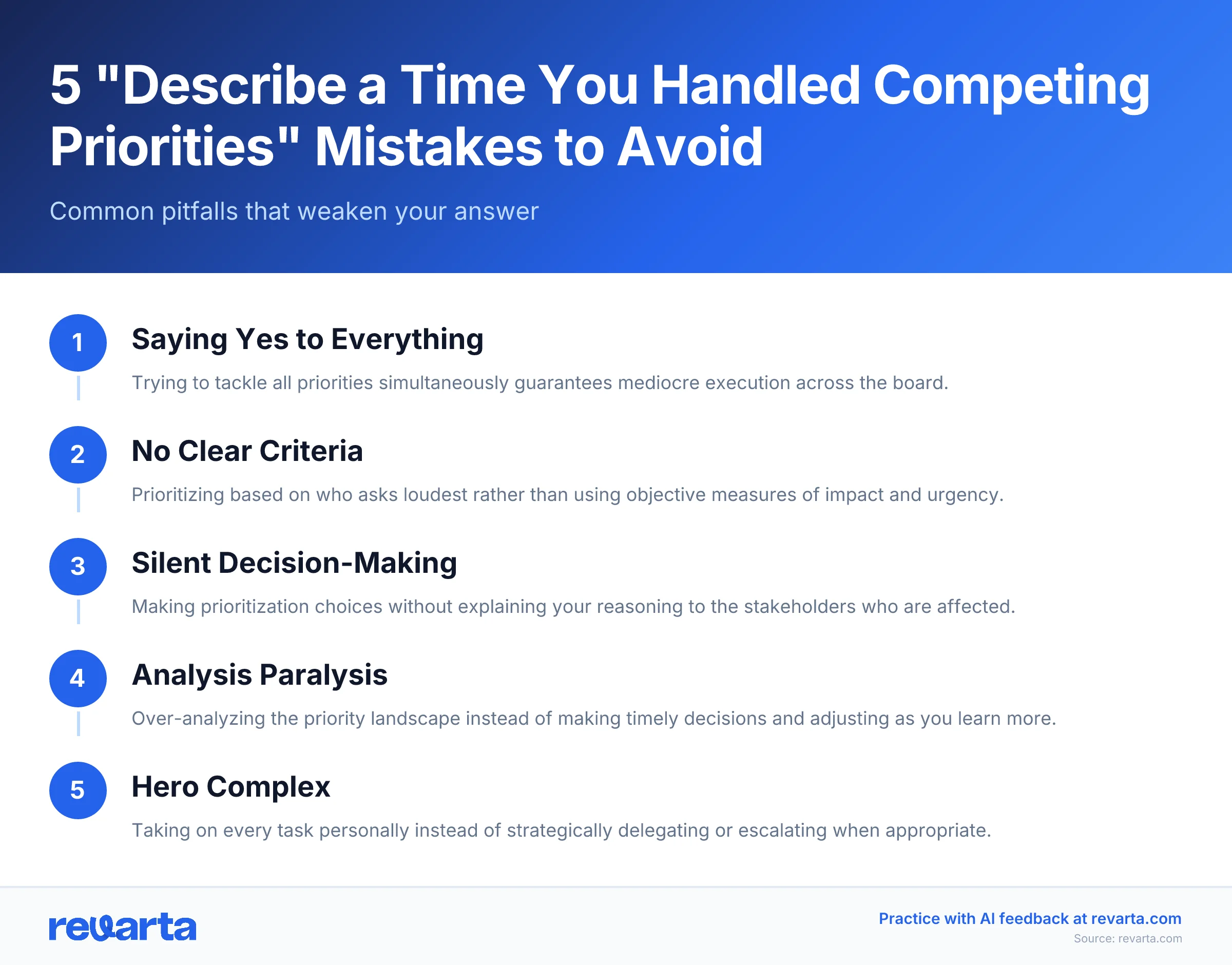 5 'Describe a Time You Handled Competing Priorities' Mistakes to Avoid - Common pitfalls that weaken your answer