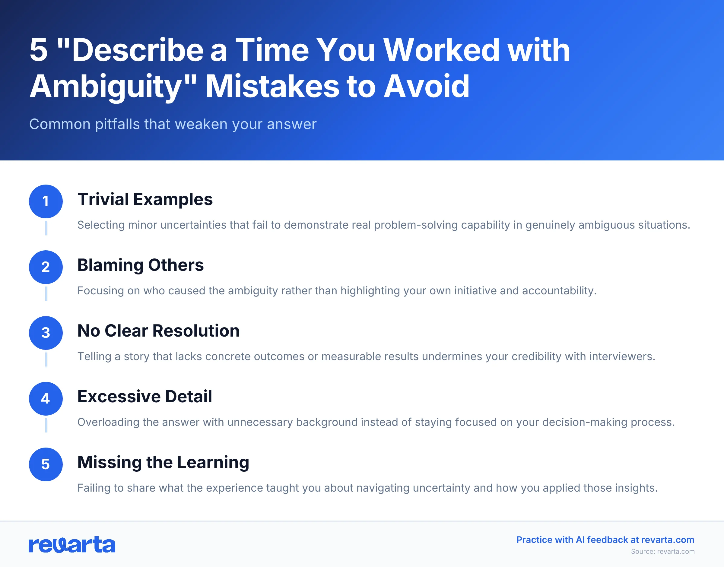 5 'Describe a Time You Worked with Ambiguity' Mistakes to Avoid - Common pitfalls that weaken your answer