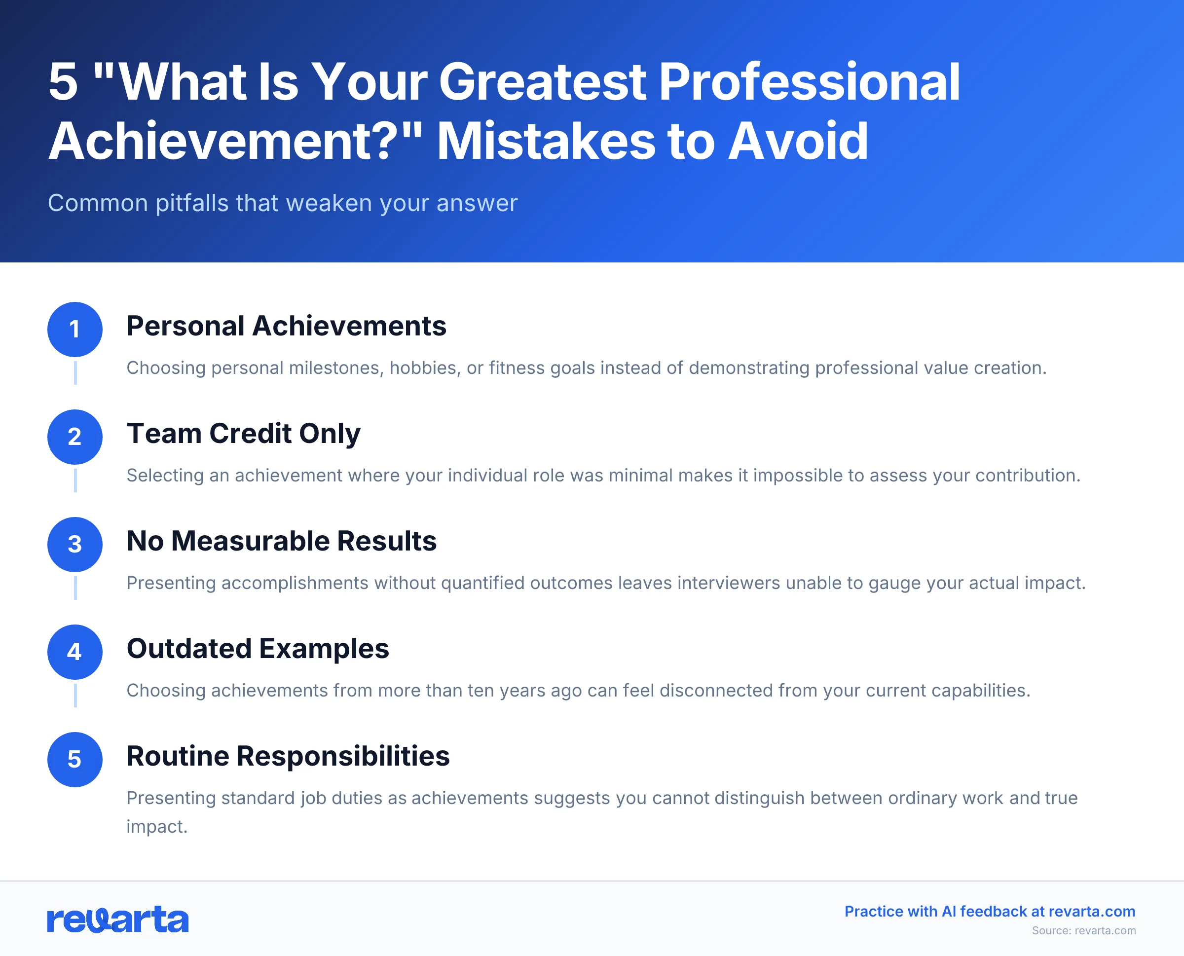 5 'What Is Your Greatest Professional Achievement?' Mistakes to Avoid - Common pitfalls that weaken your answer