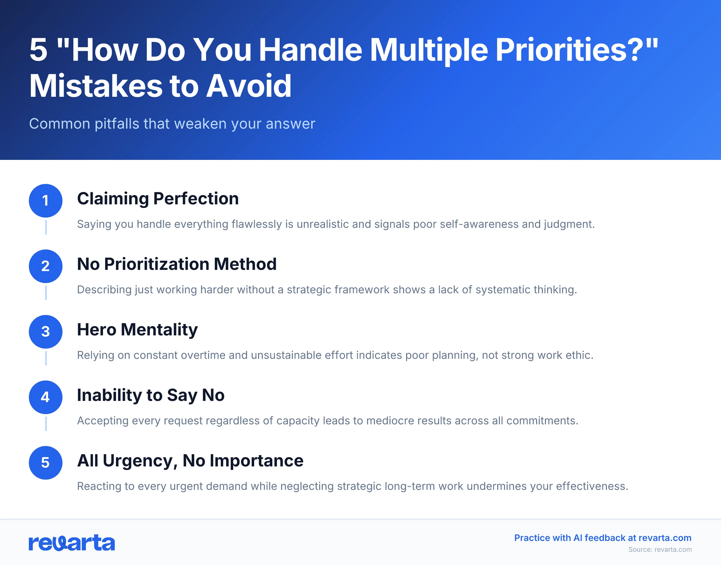 5 'How Do You Handle Multiple Priorities?' Mistakes to Avoid - Common pitfalls that weaken your answer