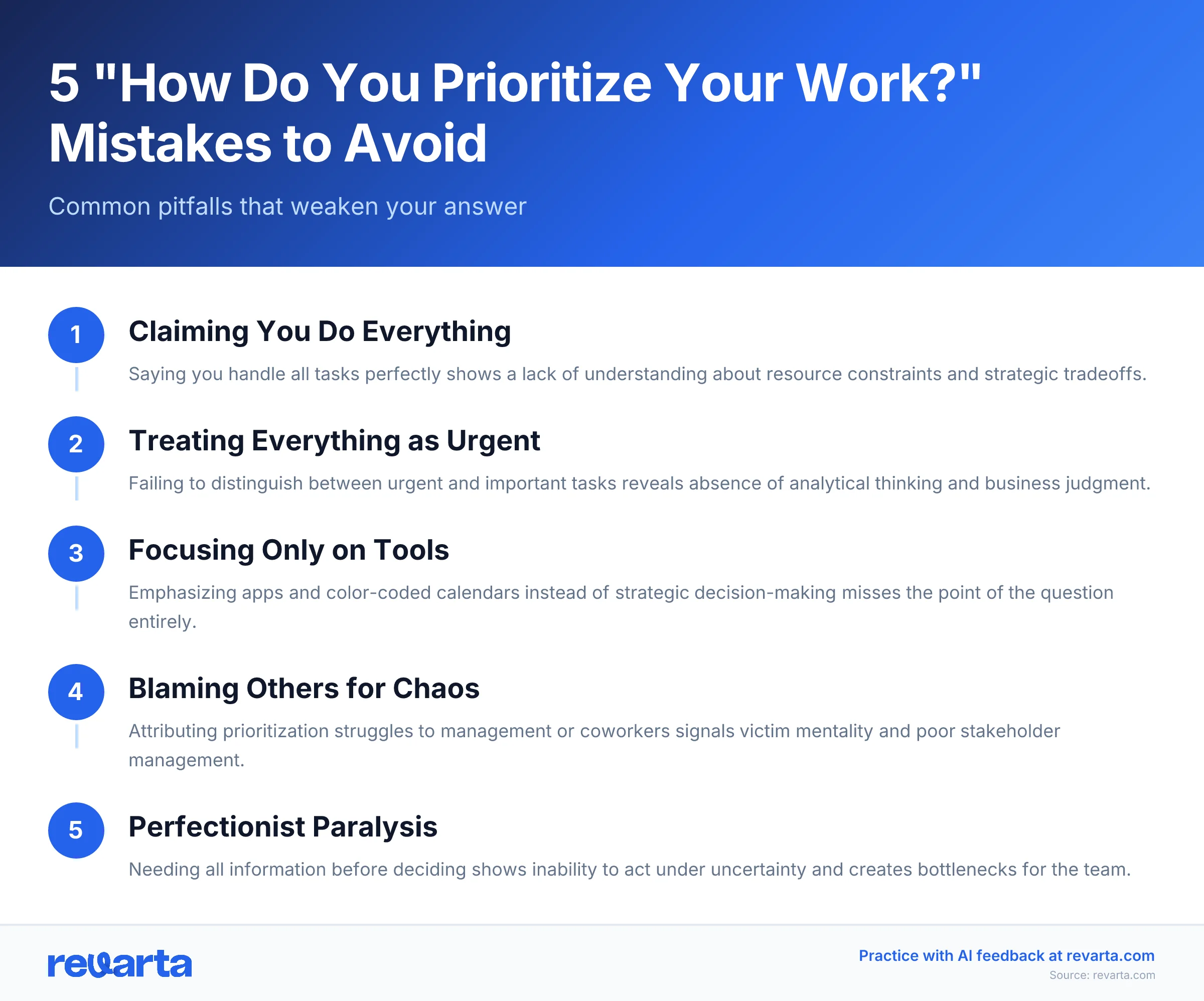 5 'How Do You Prioritize Your Work?' Mistakes to Avoid - Common pitfalls that weaken your answer