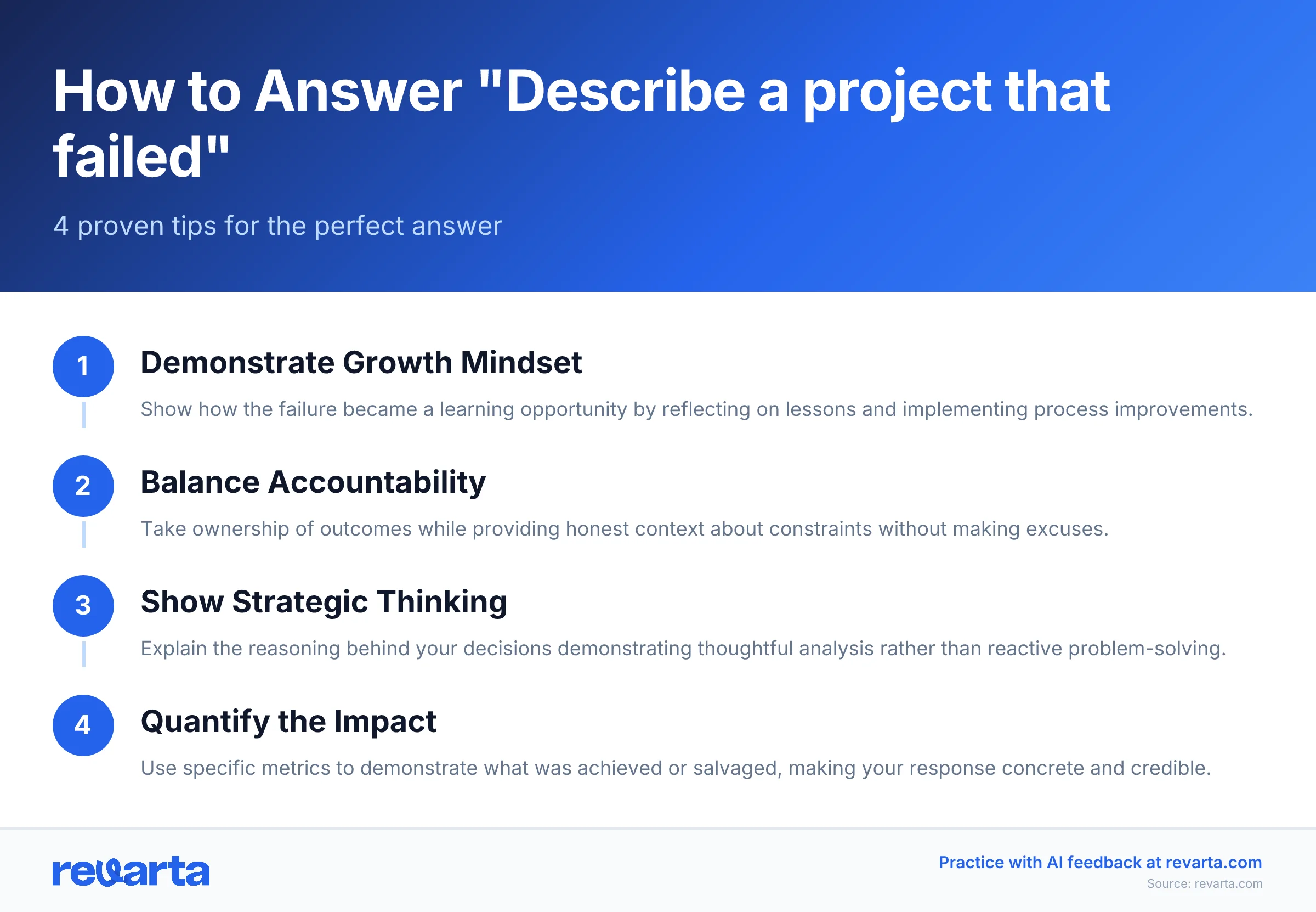 How to Answer 'Describe a project that failed' - 4 proven tips for the perfect answer