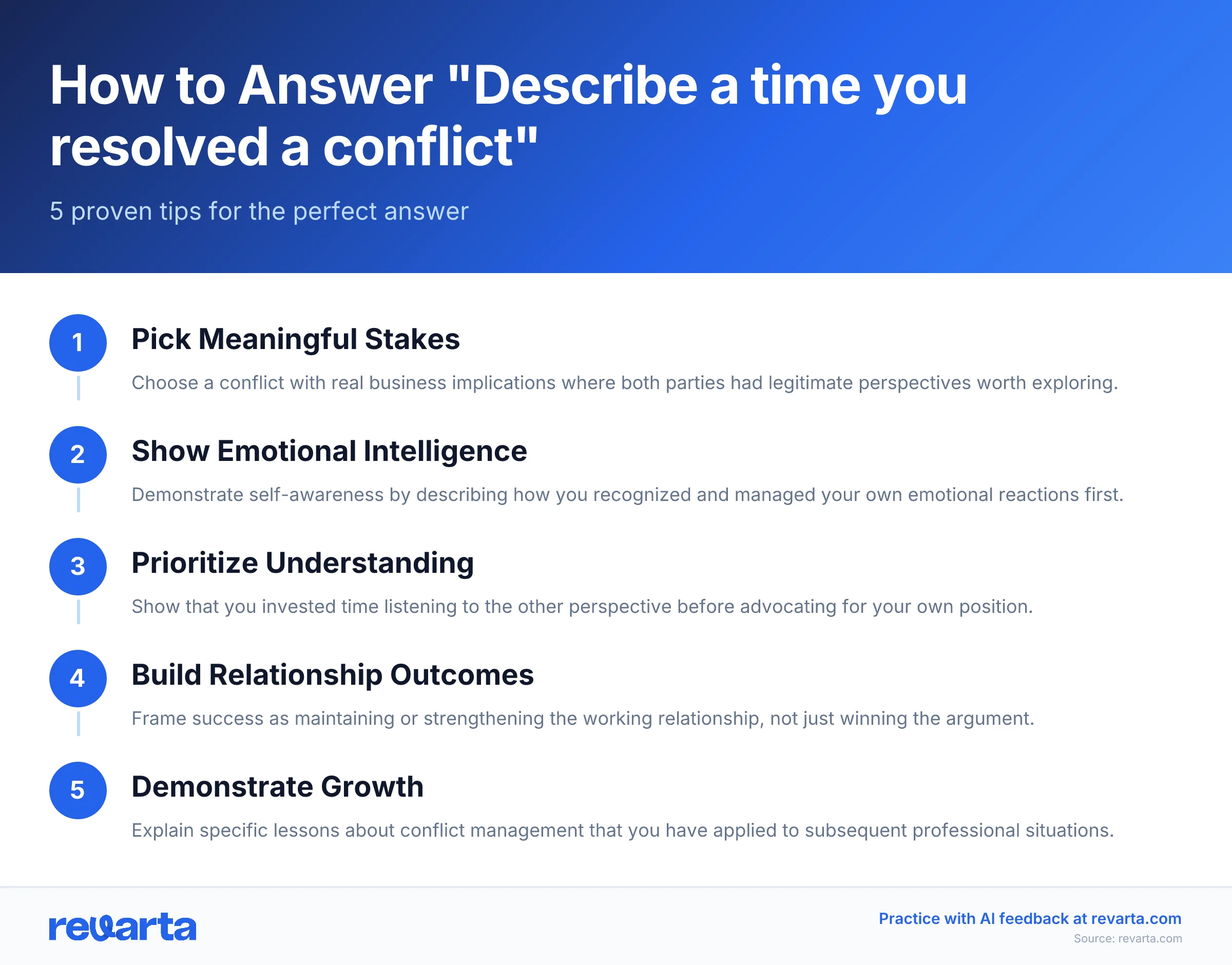 How to Answer 'Describe a time you resolved a conflict' - 5 proven tips for the perfect answer