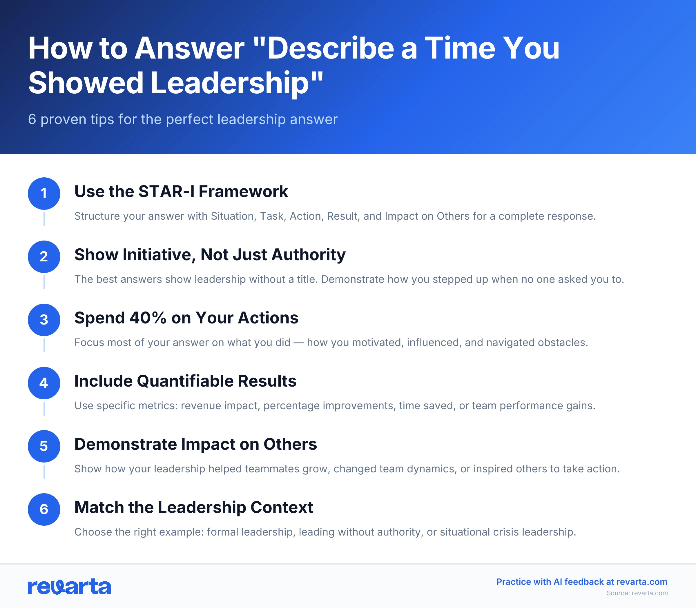 How to Answer 'Describe a time you showed leadership' - 3 proven tips for the perfect answer