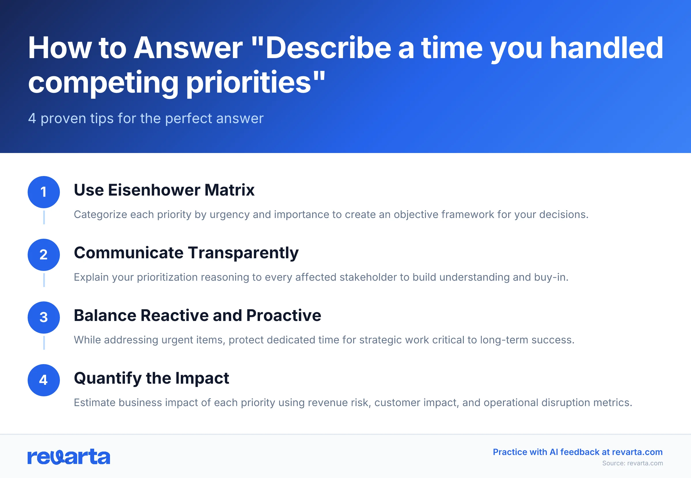 How to Answer 'Describe a time you handled competing priorities' - 4 proven tips for the perfect answer