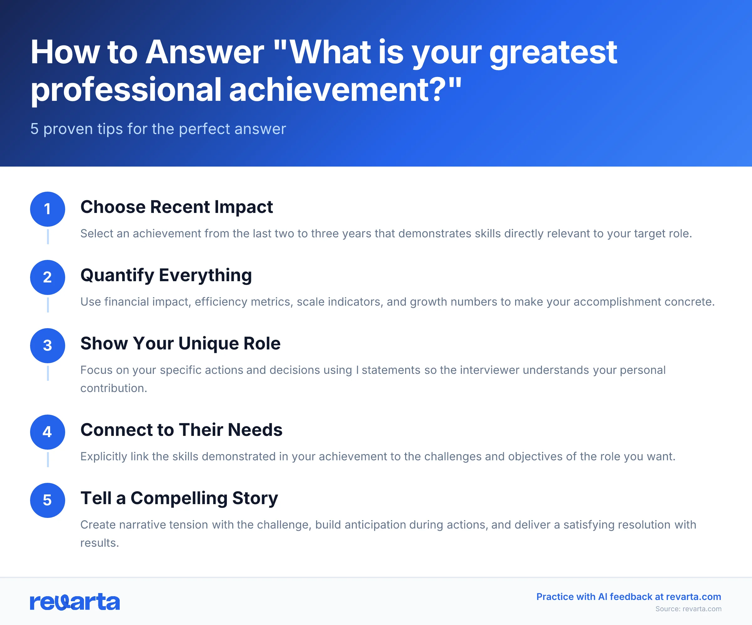How to Answer 'What is your greatest professional achievement?' - 5 proven tips for the perfect answer
