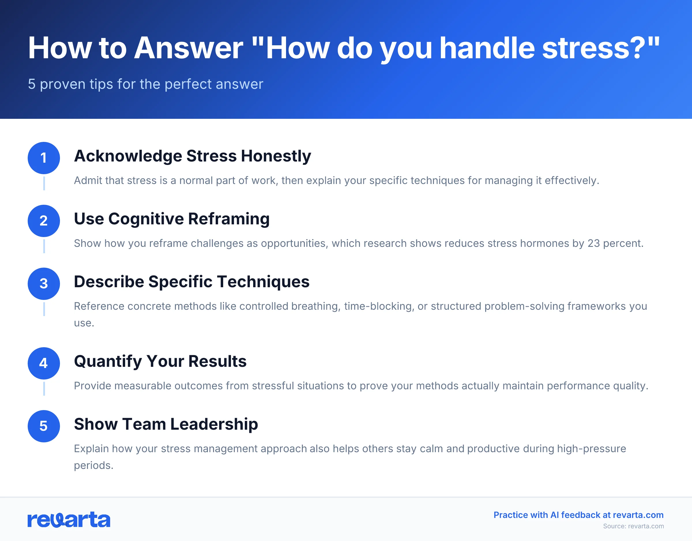 How to Answer 'How do you handle stress?' - 5 proven tips for the perfect answer