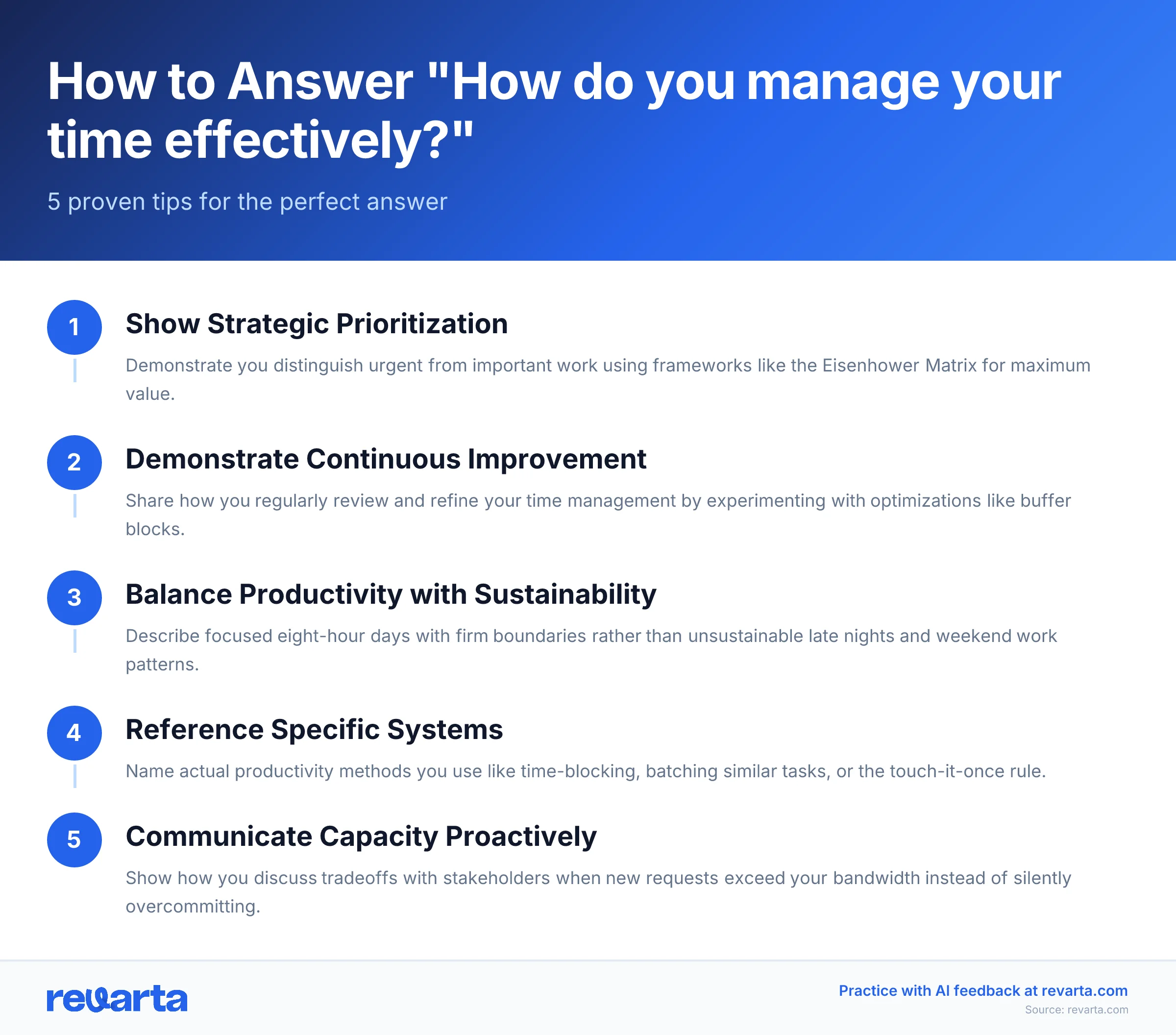 How to Answer 'How do you manage your time effectively?' - 5 proven tips for the perfect answer