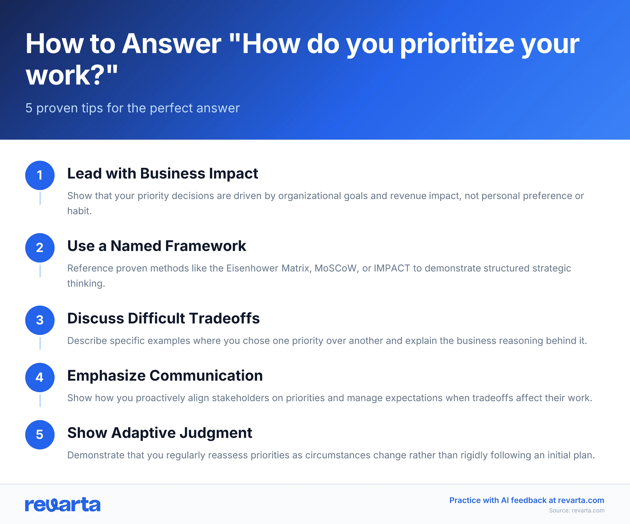 How to Answer 'How do you prioritize your work?' - 5 proven tips for the perfect answer