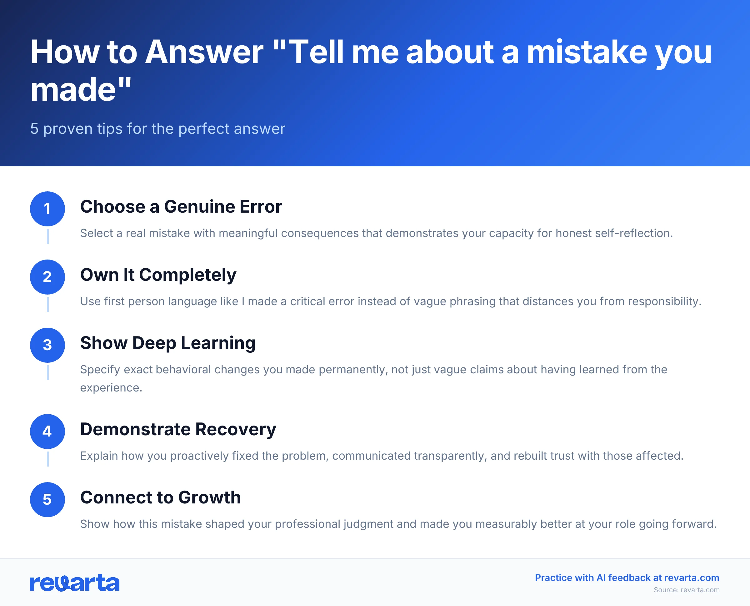 How to Answer 'Tell me about a mistake you made' - 5 proven tips for the perfect answer