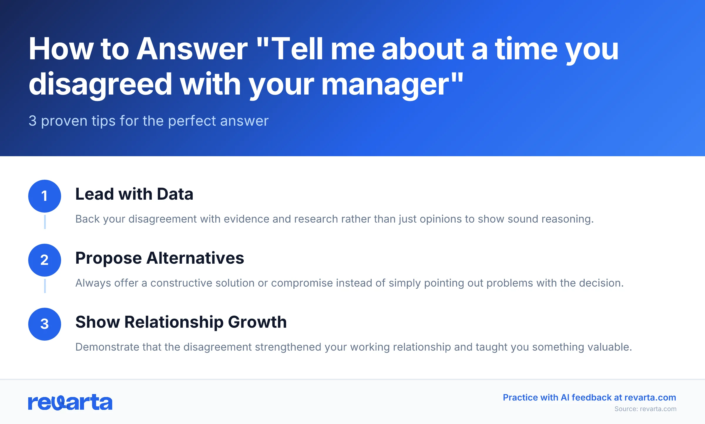 How to Answer 'Tell me about a time you disagreed with your manager' - 3 proven tips for the perfect answer