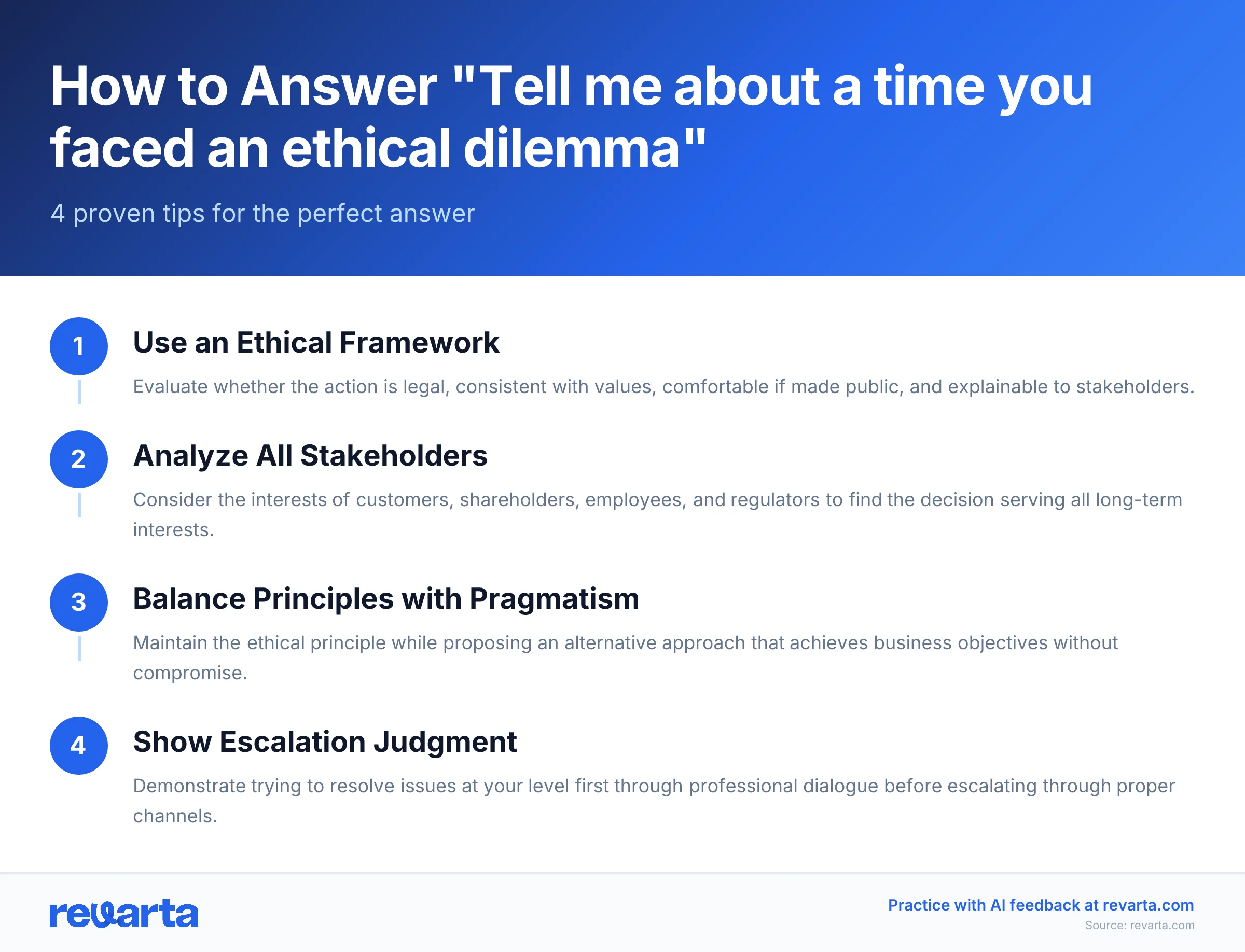 How to Answer 'Tell me about a time you faced an ethical dilemma' - 4 proven tips for the perfect answer