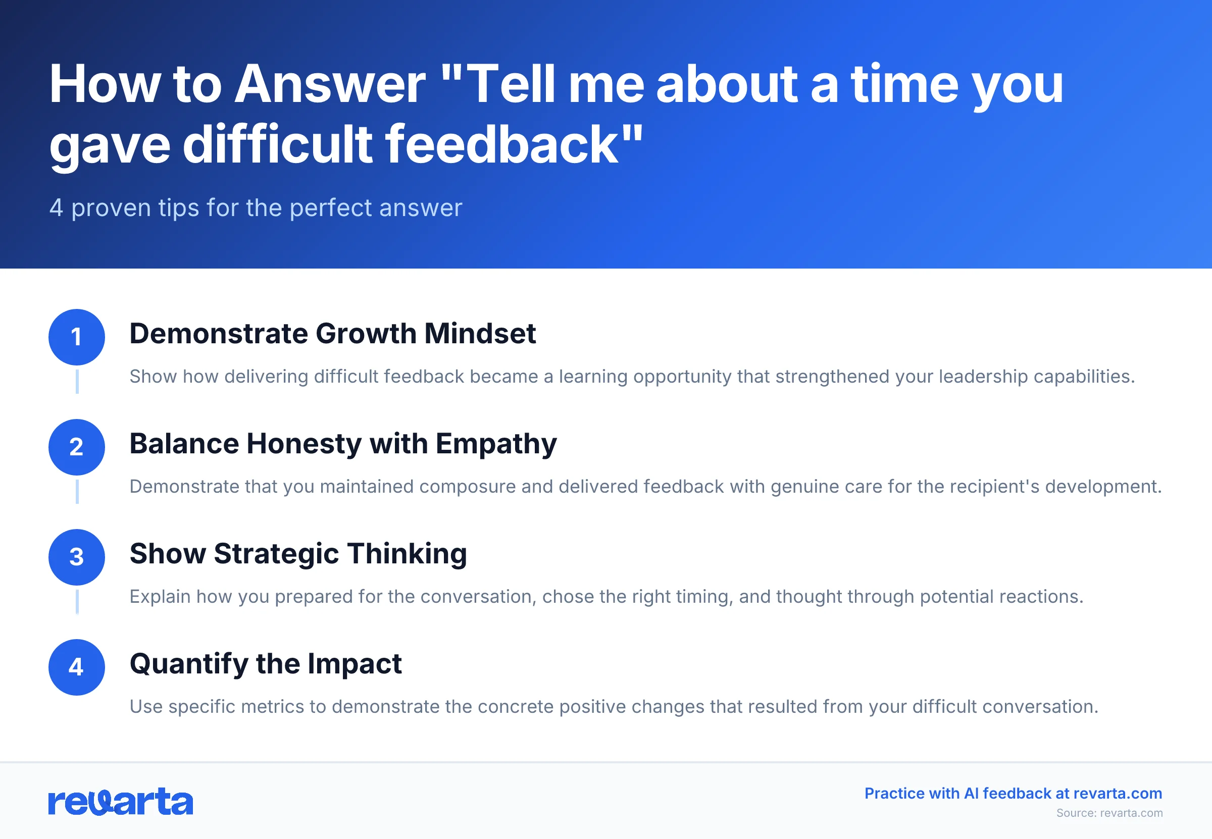 How to Answer 'Tell me about a time you gave difficult feedback' - 4 proven tips for the perfect answer
