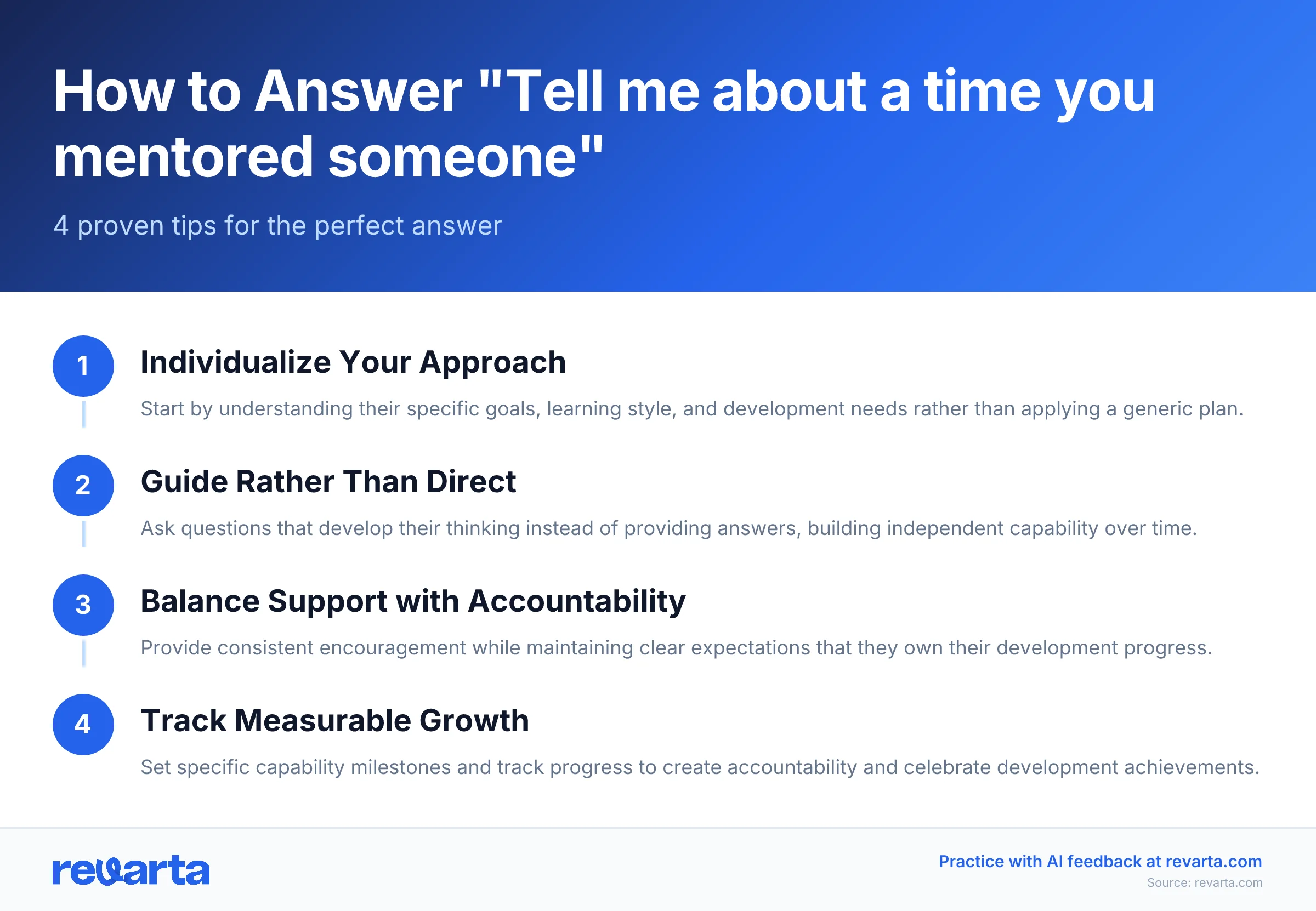 How to Answer 'Tell me about a time you mentored someone' - 4 proven tips for the perfect answer