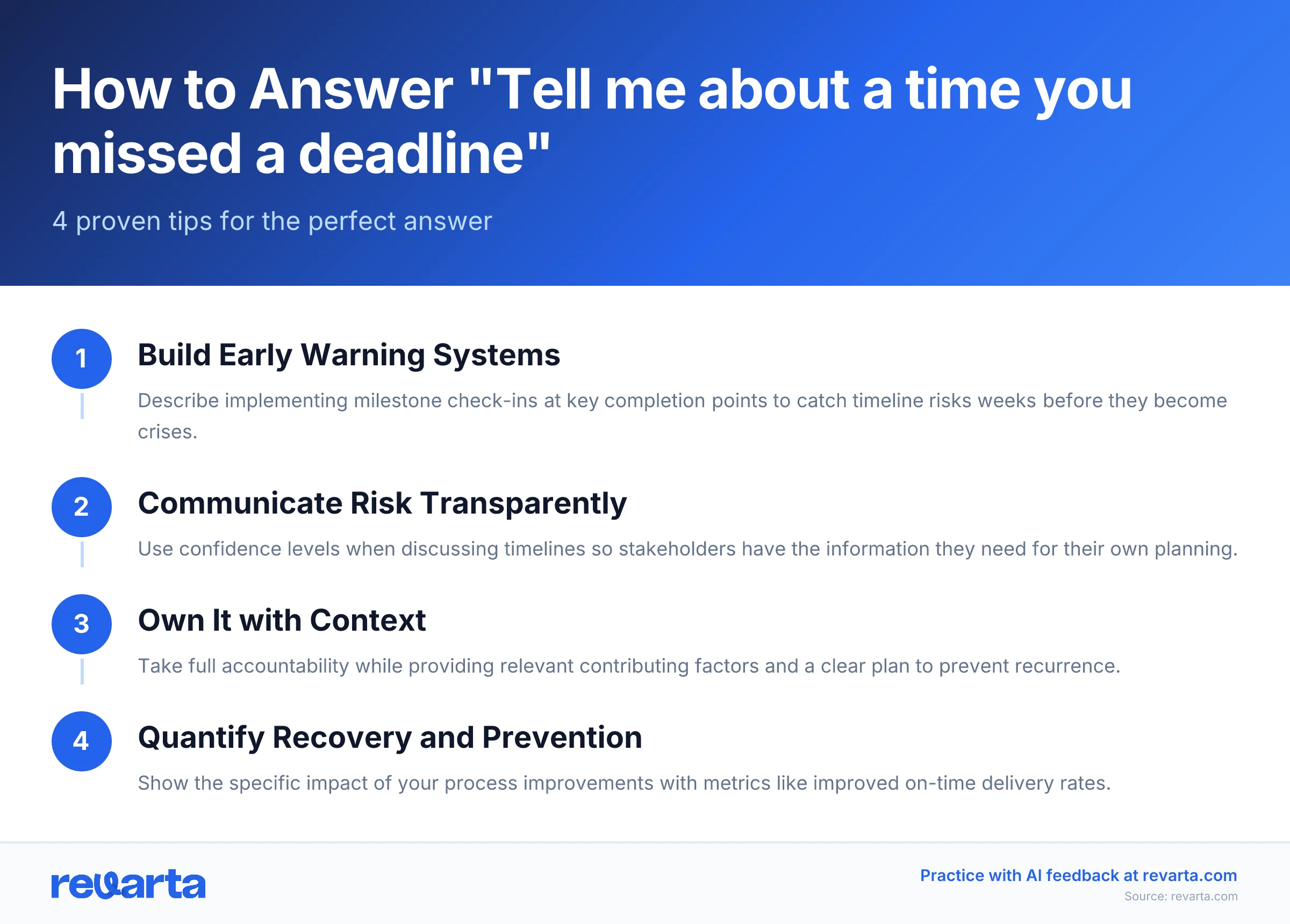 How to Answer 'Tell me about a time you missed a deadline' - 4 proven tips for the perfect answer