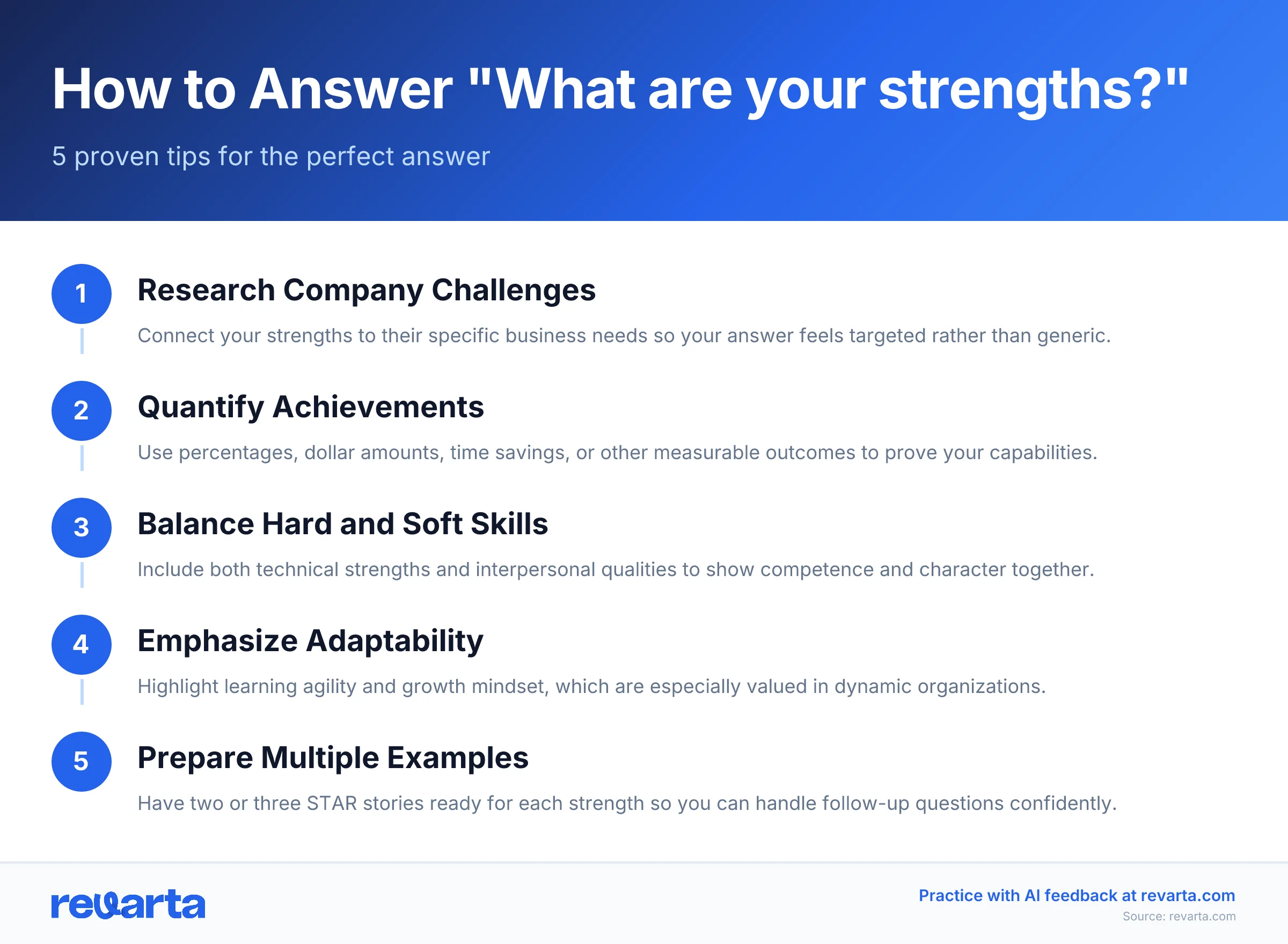 How to Answer 'What are your strengths?' - 5 proven tips for the perfect answer