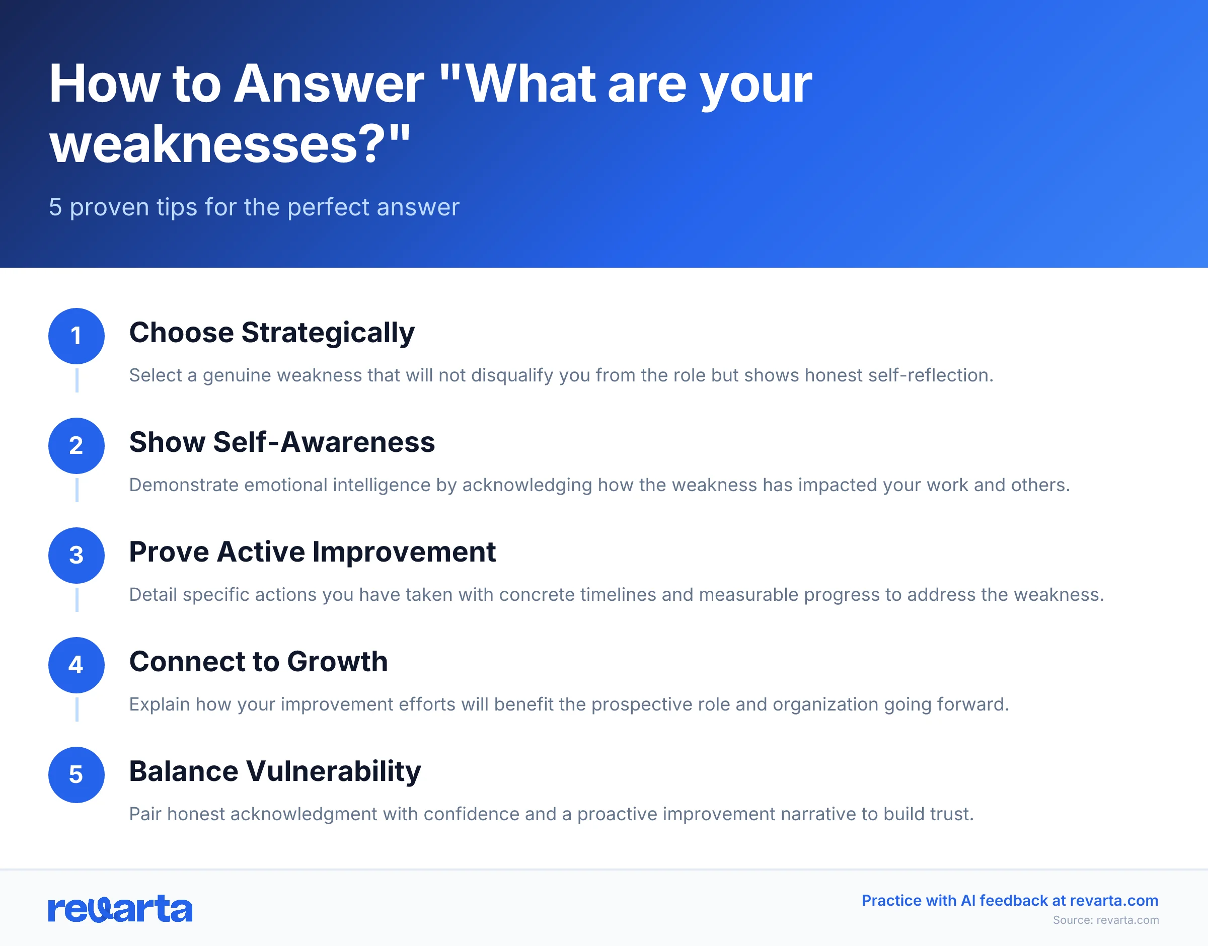 How to Answer 'What are your weaknesses?' - 5 proven tips for the perfect answer
