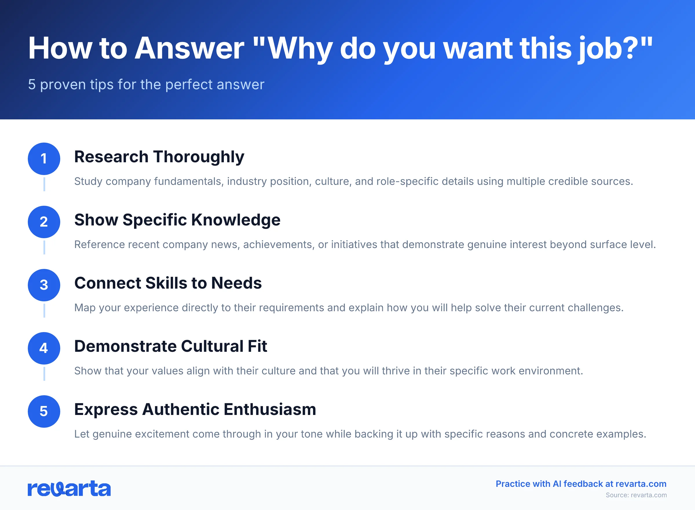 How to Answer 'Why do you want this job?' - 5 proven tips for the perfect answer