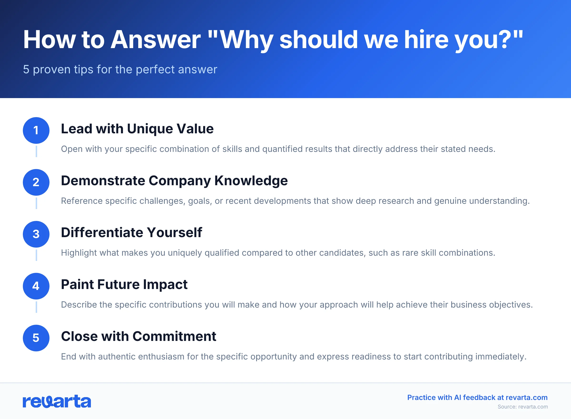 How to Answer 'Why should we hire you?' - 5 proven tips for the perfect answer