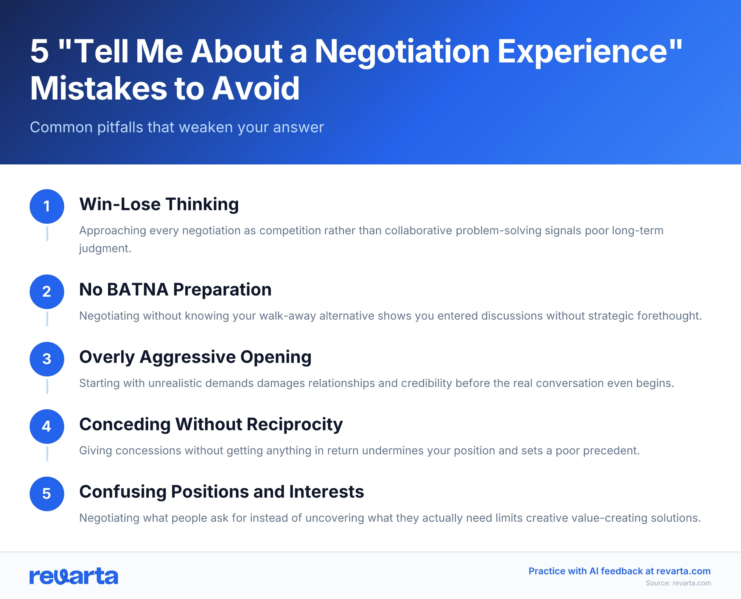 5 'Tell Me About a Negotiation Experience' Mistakes to Avoid - Common pitfalls that weaken your answer