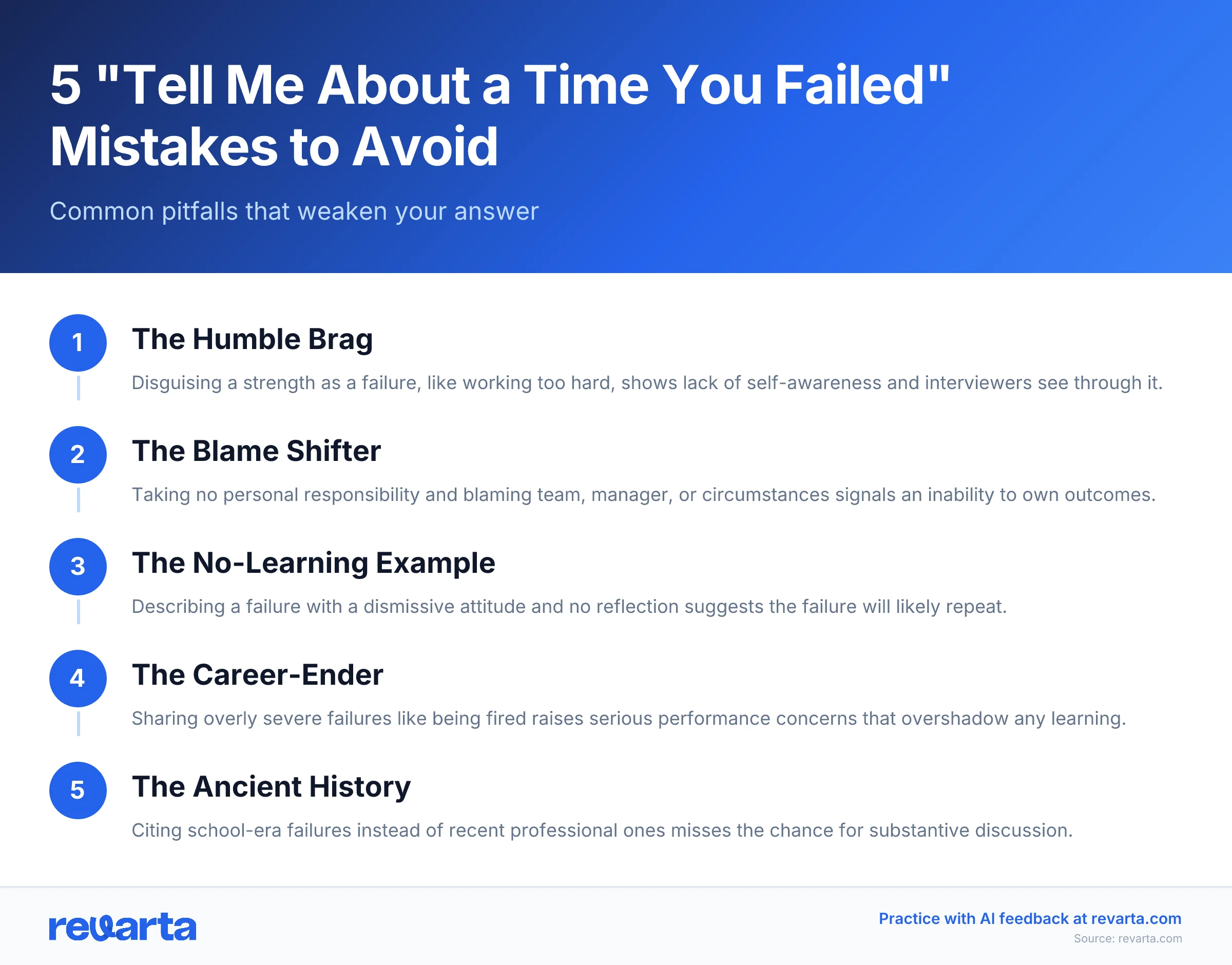 5 'Tell Me About a Time You Failed' Mistakes to Avoid - Common pitfalls that weaken your answer