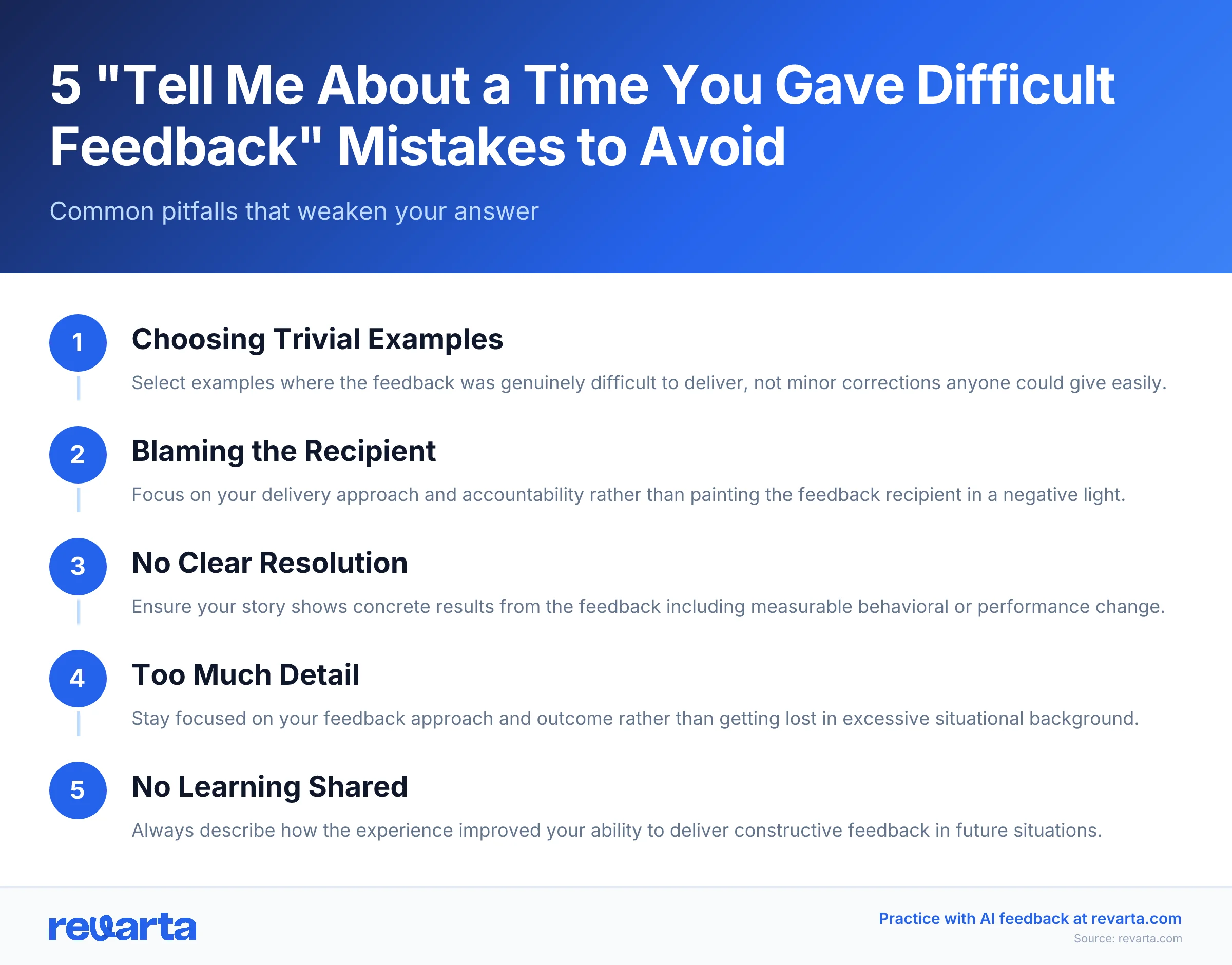 5 'Tell Me About a Time You Gave Difficult Feedback' Mistakes to Avoid - Common pitfalls that weaken your answer