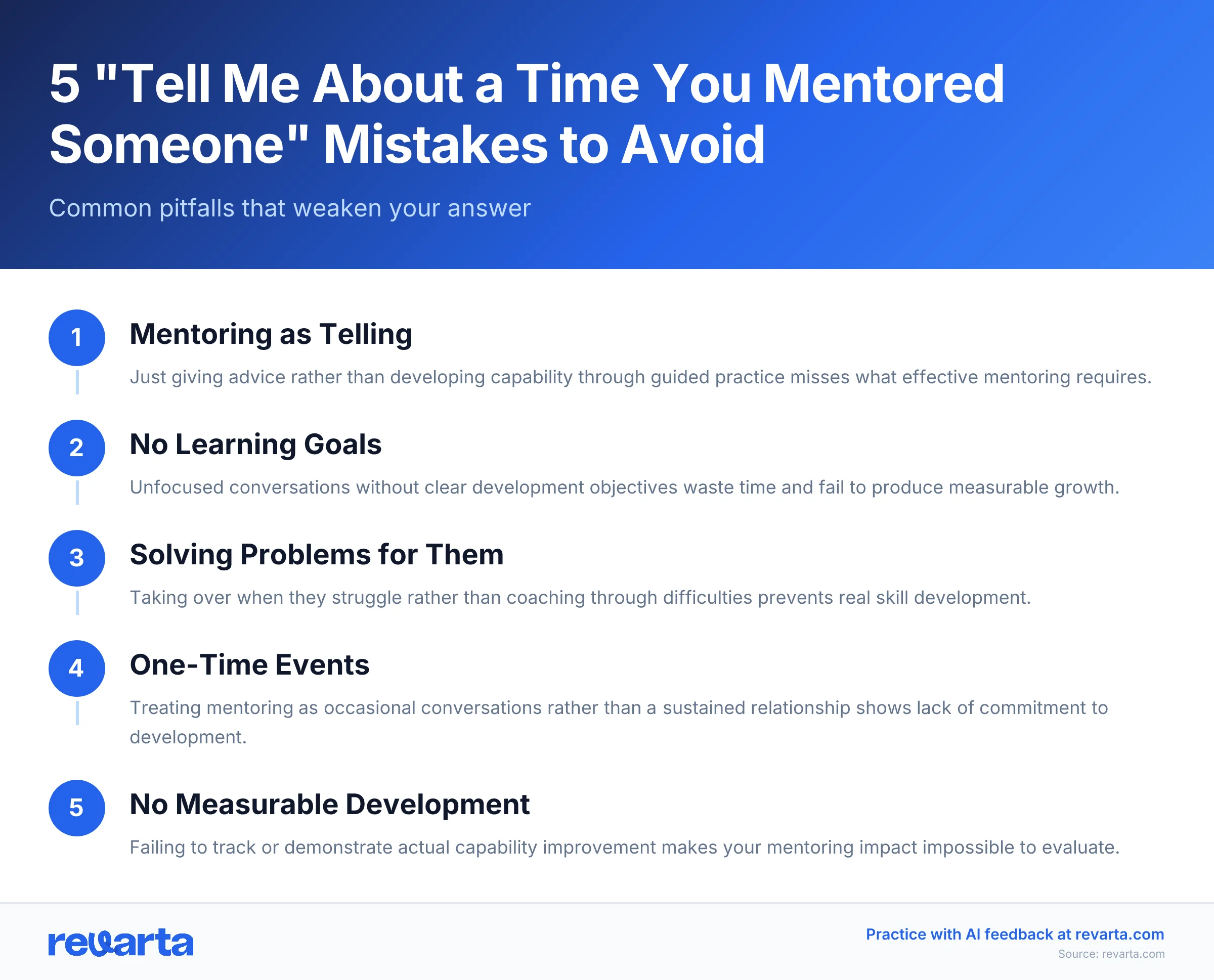 5 'Tell Me About a Time You Mentored Someone' Mistakes to Avoid - Common pitfalls that weaken your answer