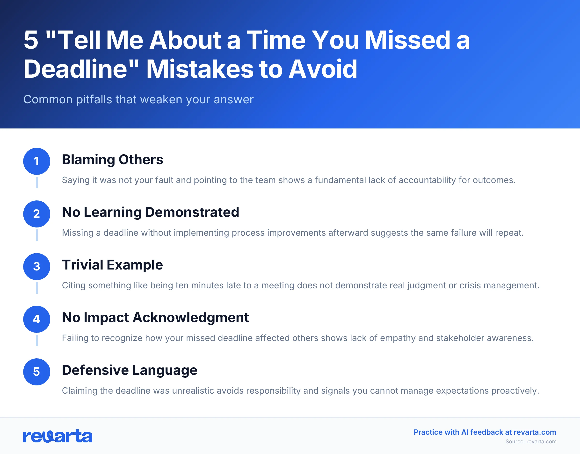 5 'Tell Me About a Time You Missed a Deadline' Mistakes to Avoid - Common pitfalls that weaken your answer