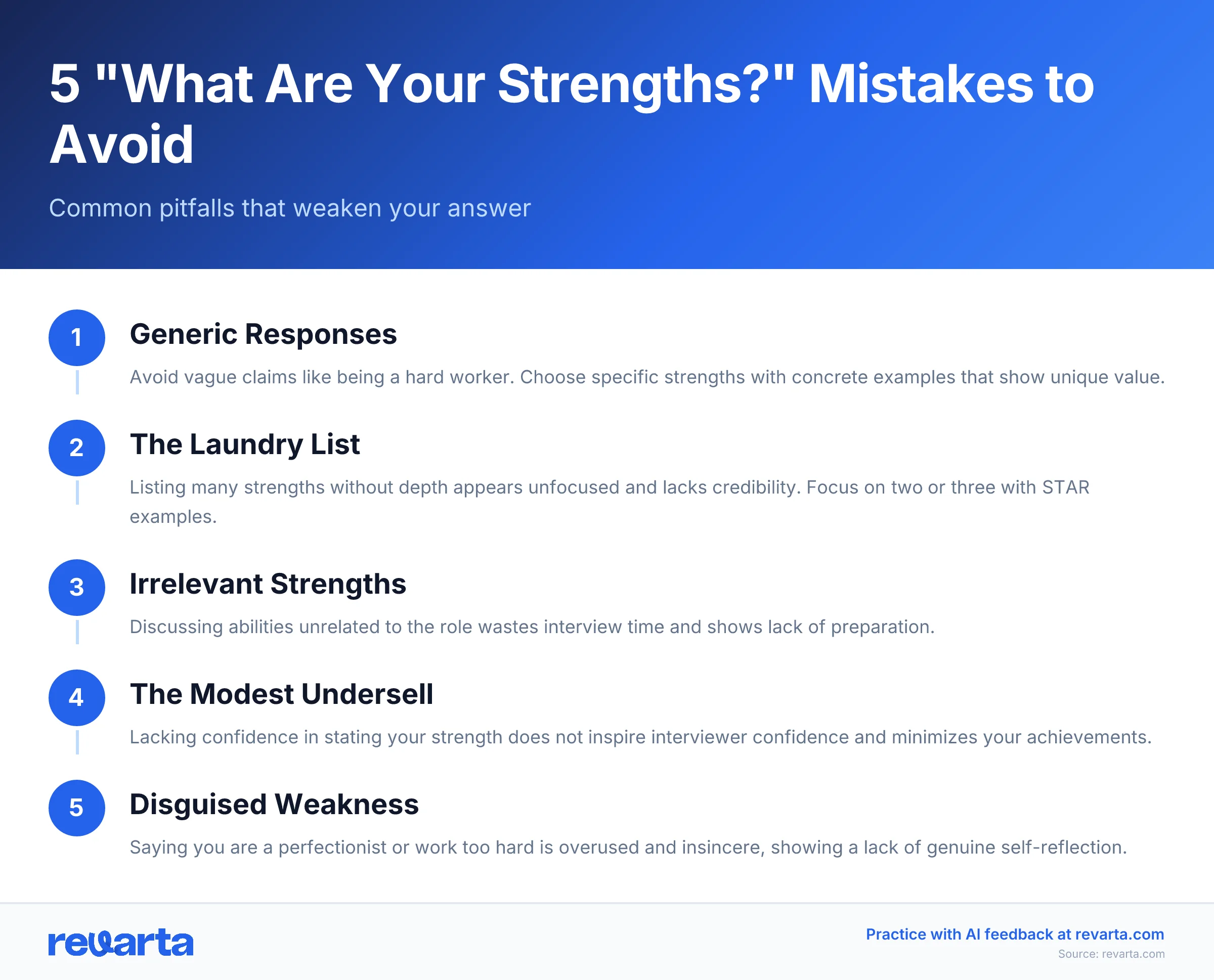 5 'What Are Your Strengths?' Mistakes to Avoid - Common pitfalls that weaken your answer