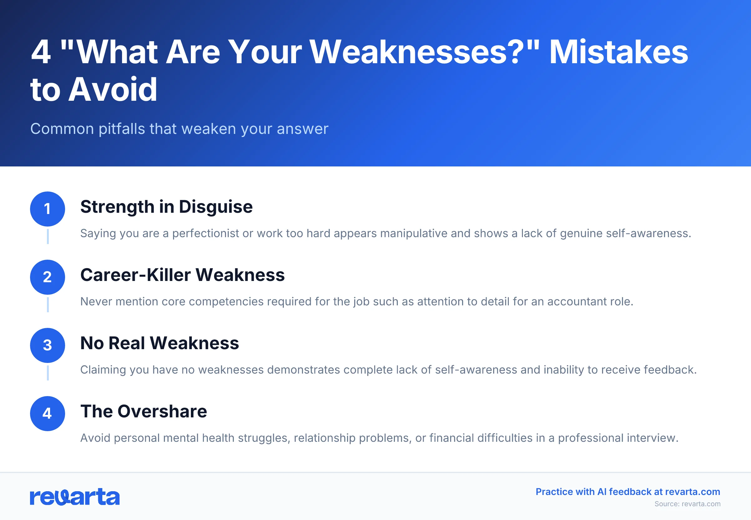 4 'What Are Your Weaknesses?' Mistakes to Avoid - Common pitfalls that weaken your answer