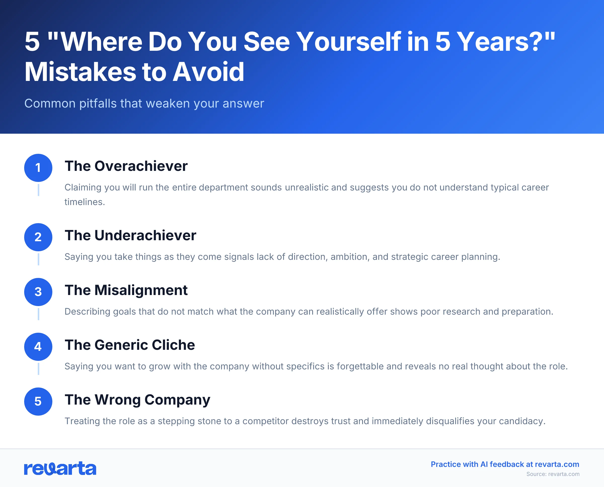 5 'Where Do You See Yourself in 5 Years?' Mistakes to Avoid - Common pitfalls that weaken your answer